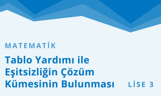 11. Sınıf Matematik 2.Bölüm
